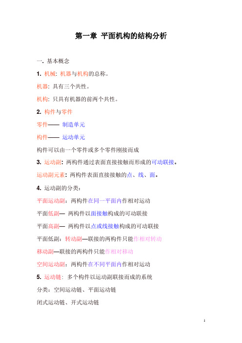 合工大机械原理课件