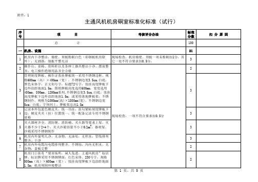 机房硐室标准化标准
