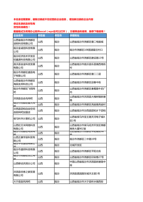2020新版山西临汾台式计算机企业公司名录名单黄页联系方式大全194家