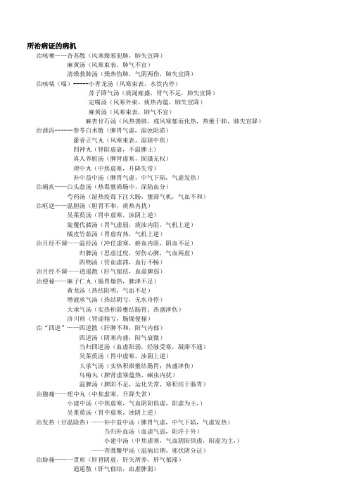 1、方剂特殊用法总结