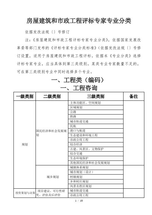 房屋建筑和市政工程评标专家专业分类