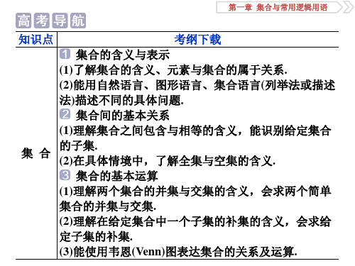 新人教A版必修一集合的运算课件(39张)