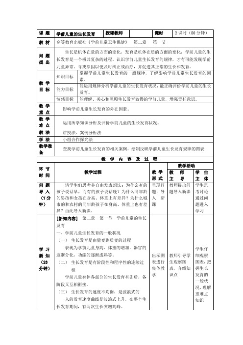 2.1 学前儿童的生长发育