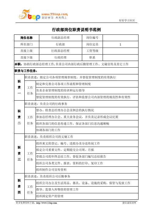 行政副总经理岗位职责说明书