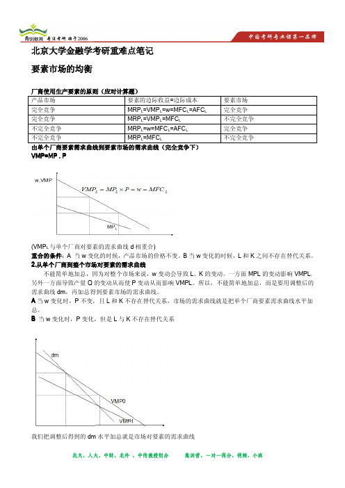 北京大学金融学考研重难点笔记