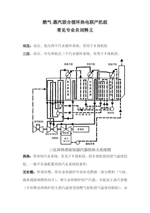 燃气蒸汽联合循环机组常见专业名词解释