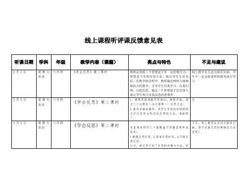六年级道德与法治线上课程听评课反馈意见表