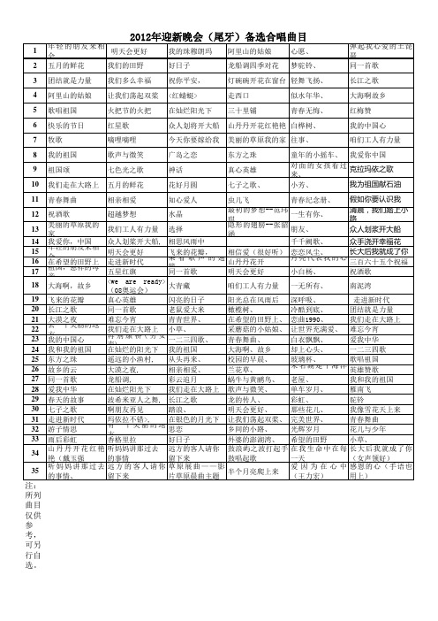 合唱歌曲曲目