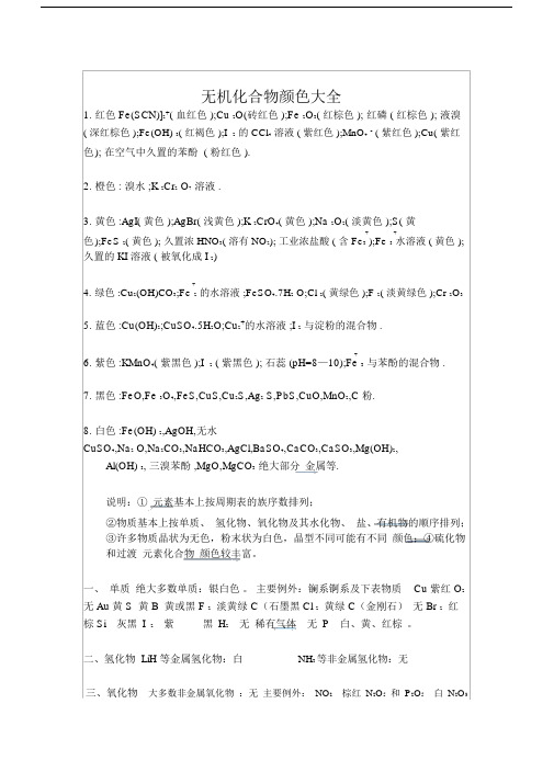 无机化合物颜色大全按颜色分类.docx