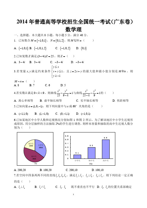 2014年广东高考理科数学