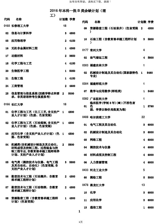 2016年本科一批B类余缺计划理工