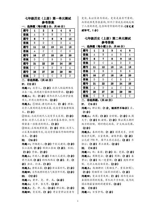 17-18上  7年级历史单元测试卷参考答案