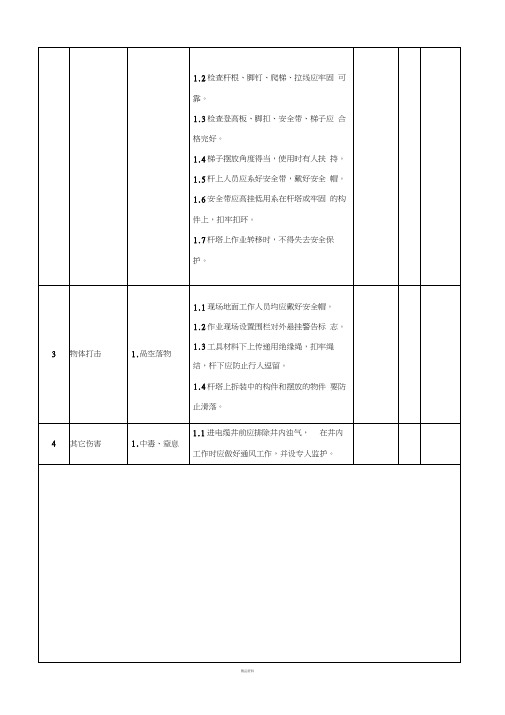 电缆施工作业危险点分析与预控
