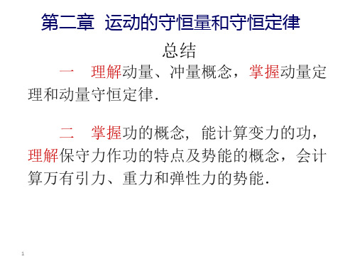 第二章  运动的守恒量和守恒定律 总结