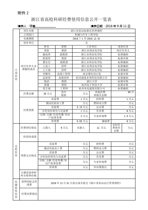 浙江省高校科研经费使用信息公开一览表-浙江水利水电学院