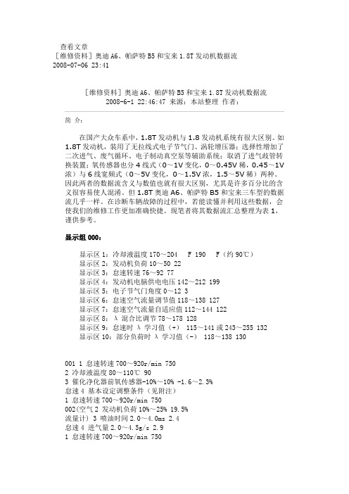 宝来1.8T发动机数据流