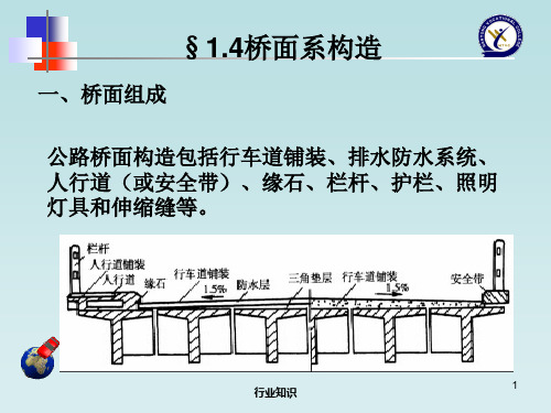 2桥面系构造[荟萃知识]