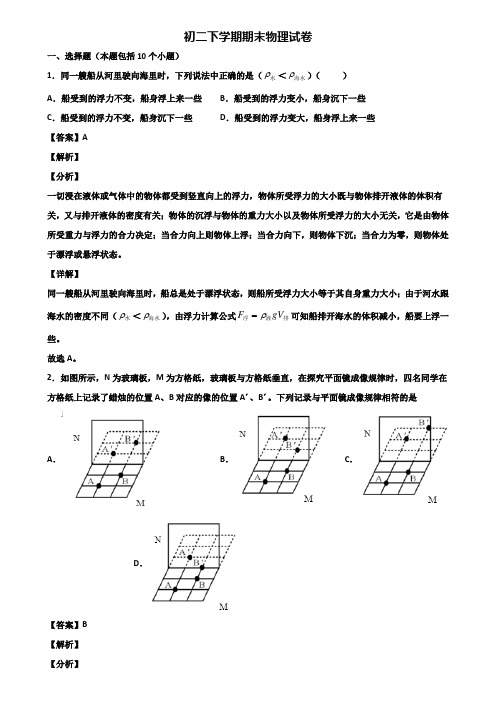 {3套试卷汇总}2018年广州市八年级下学期物理期末达标测试试题