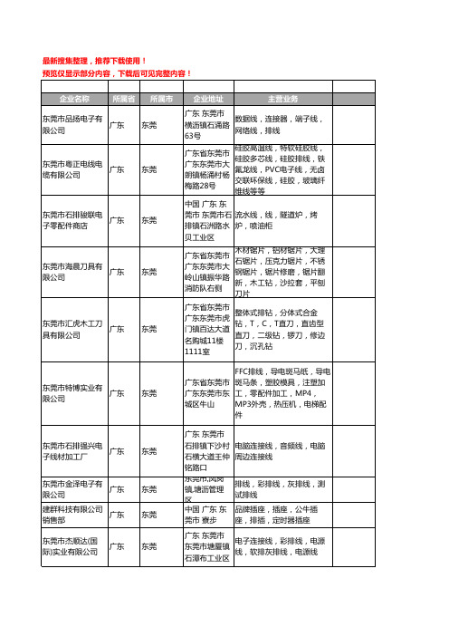 新版广东省东莞排线工商企业公司商家名录名单联系方式大全400家