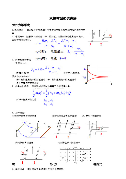 双棒模型知识讲解