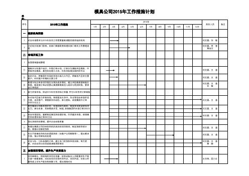 15年工作措施计划