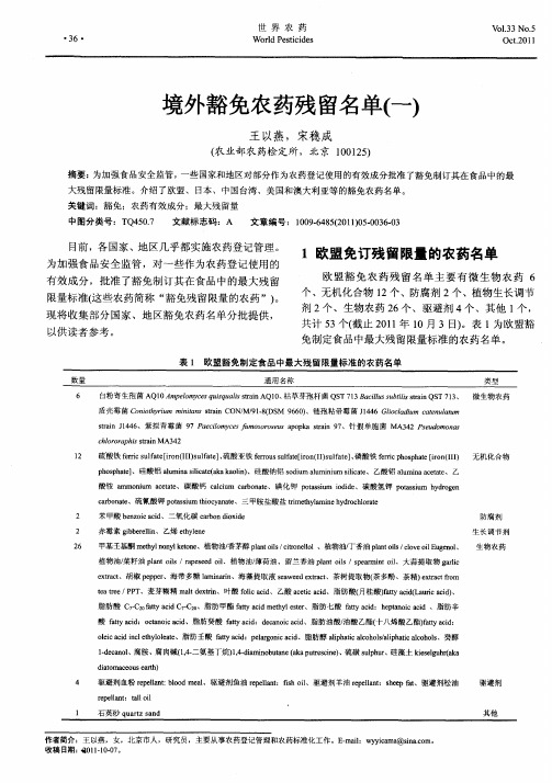 境外豁免农药残留名单(一)
