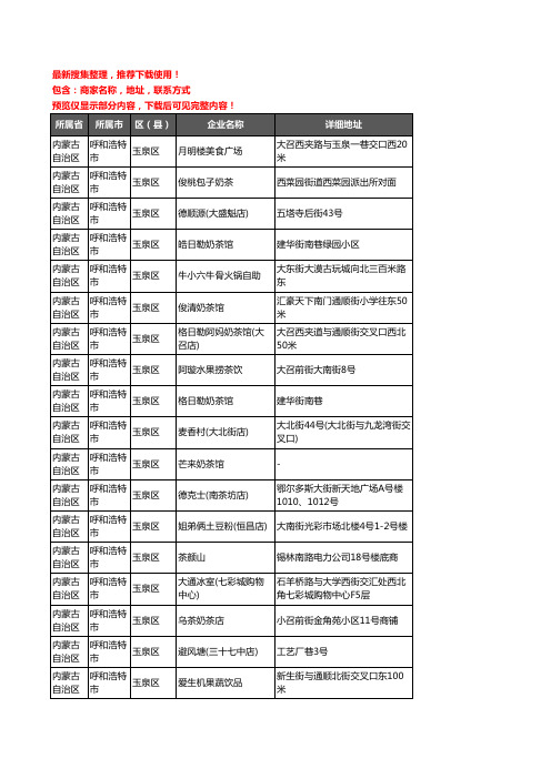 新版内蒙古自治区呼和浩特市玉泉区奶茶行业企业公司商家户名录单联系方式地址大全27家