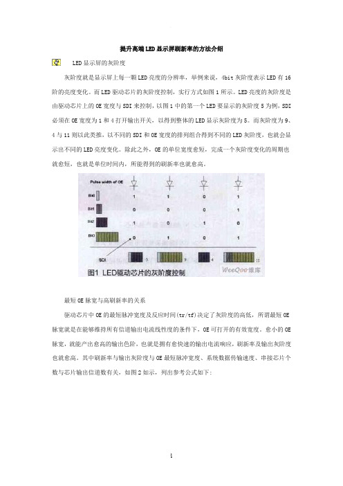 LED显示屏刷新率介绍