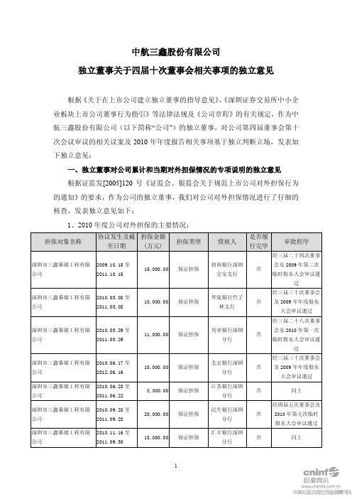 中航三鑫：独立董事关于四届十次董事会相关事项的独立意见
 2011-03-29