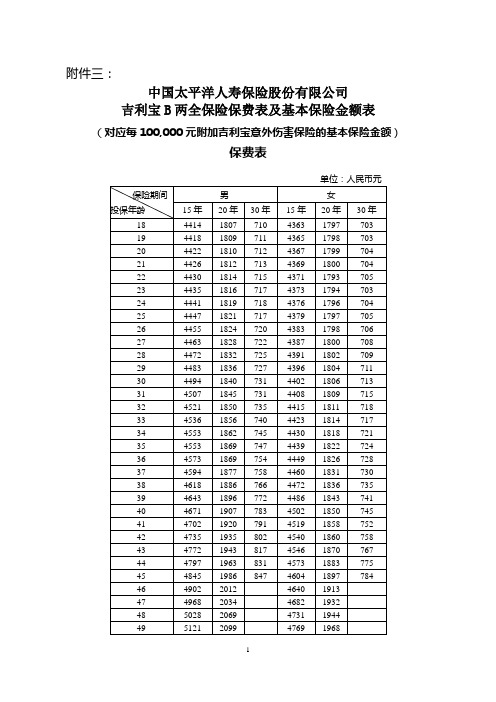 4吉利宝B两全保险保费表及基本保险金额表