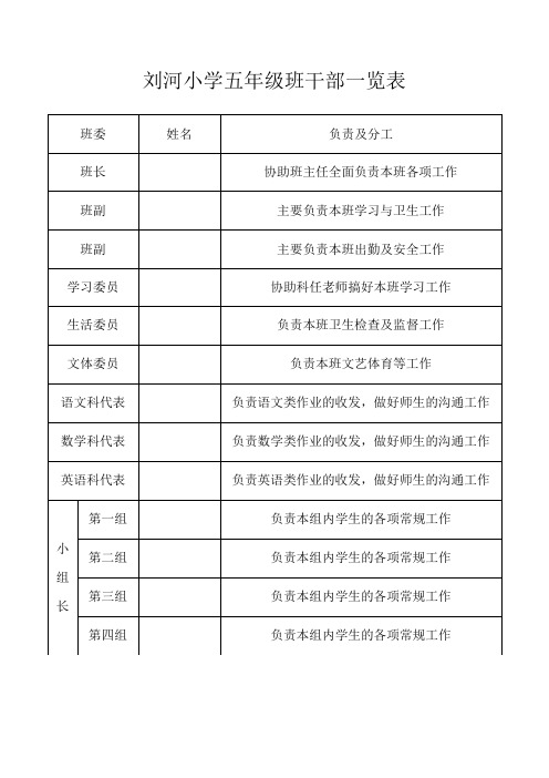 五年级班干部一览表