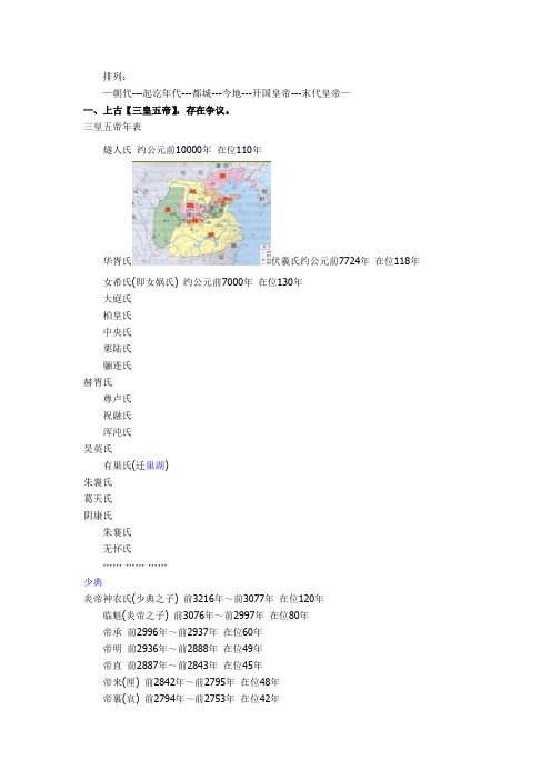 中国历史排列
