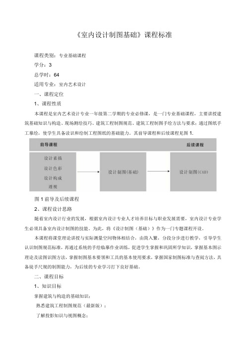 《室内设计制图基础》课程标准