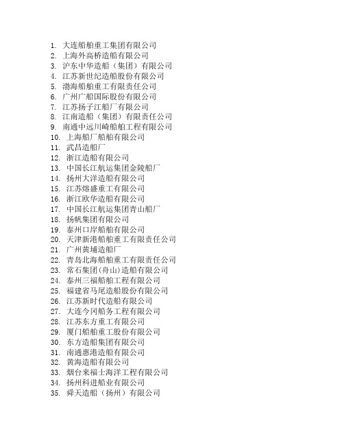 2010中国船厂排名