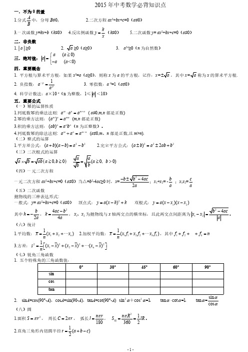2015年中考数学必背知识点