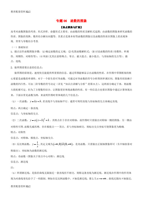 【配套K12】备战2019年高考数学大一轮复习 热点聚焦与扩展 专题06 函数的图象