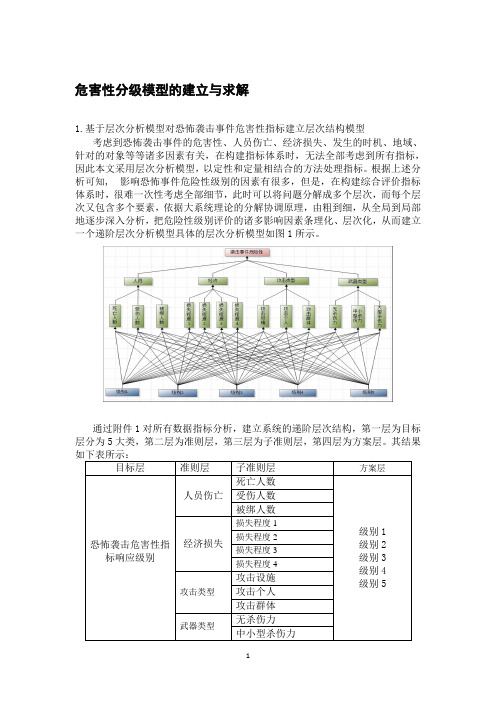 数学建模——层次分析法模型