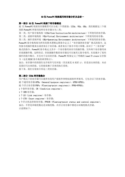 32位PowerPC构架通用寄存器分析及总结一