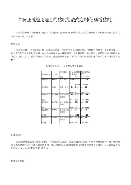 如何正确选用适合的黏度指数改进剂