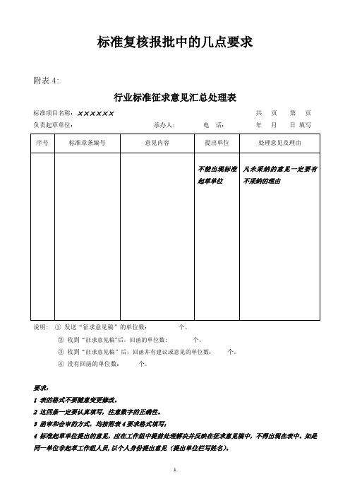 标准复核报批中的几点要求【范本模板】
