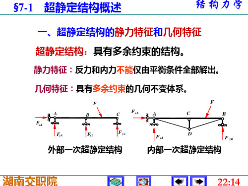 结构力学 力法 超静定次数的确定