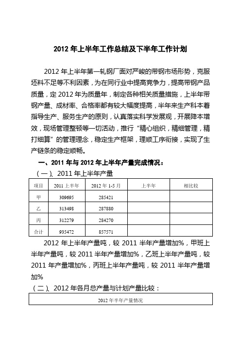 2012年上半年总结(1)