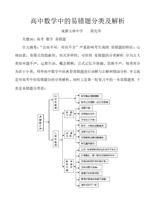 高中数学易错题分类及解析