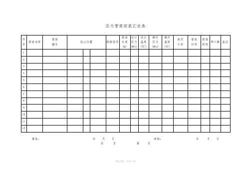 压力管道安装汇总表新GB50236