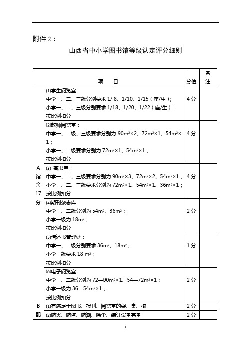 图书馆等级评分细则
