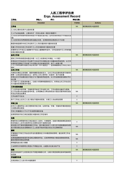 人体工程学评估表