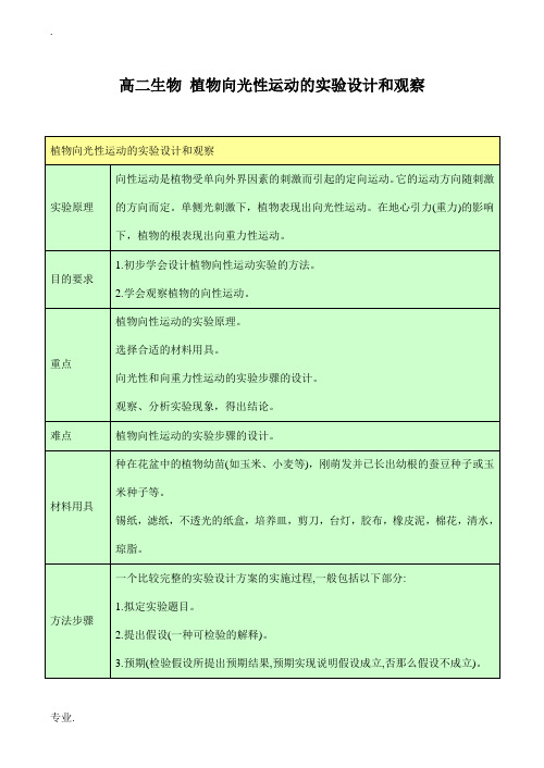 高二生物 植物向光性运动的实验设计和观察