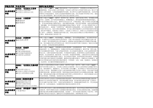 川师研究生培养目标