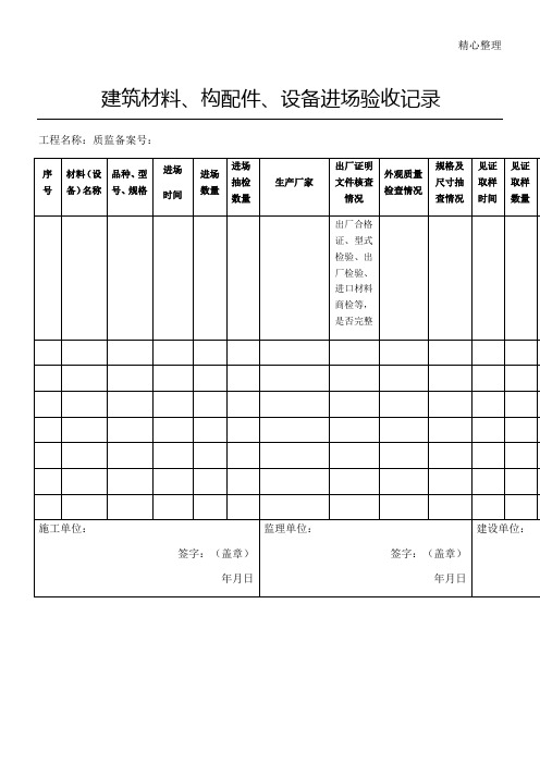 建筑材料构配件设备进场验收记录