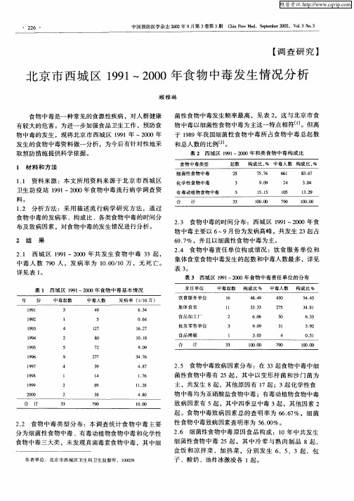北京市西城区1991—2000年食物中毒发生情况分析